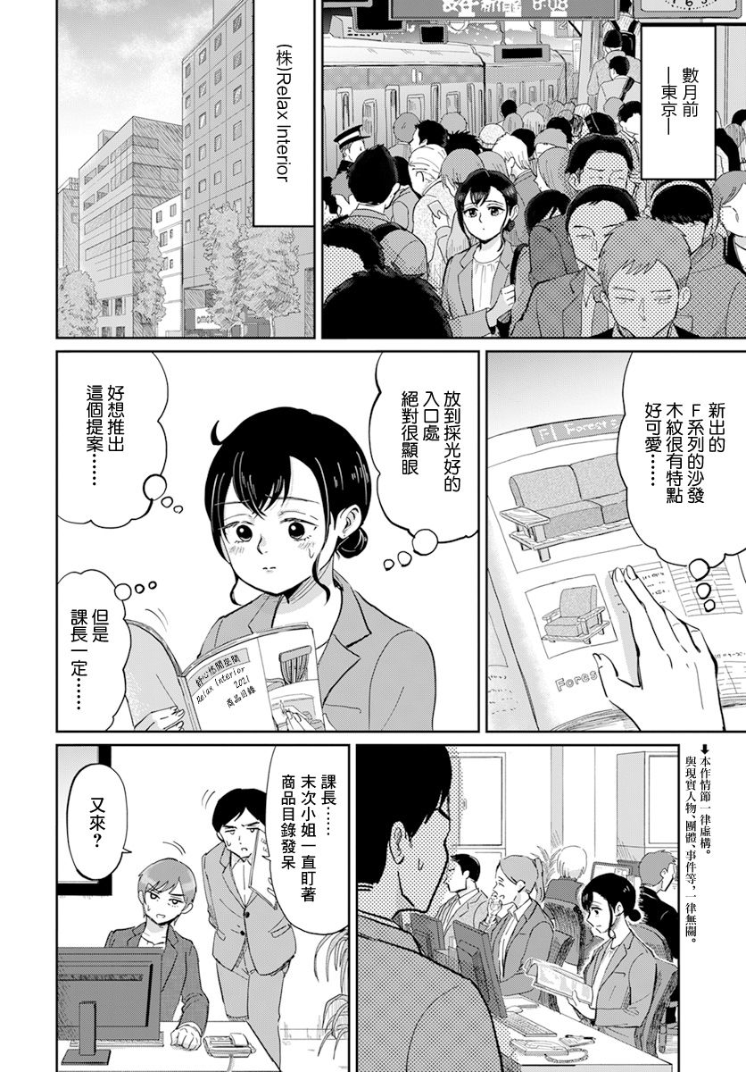 北欧二人生活漫画,第1话4图