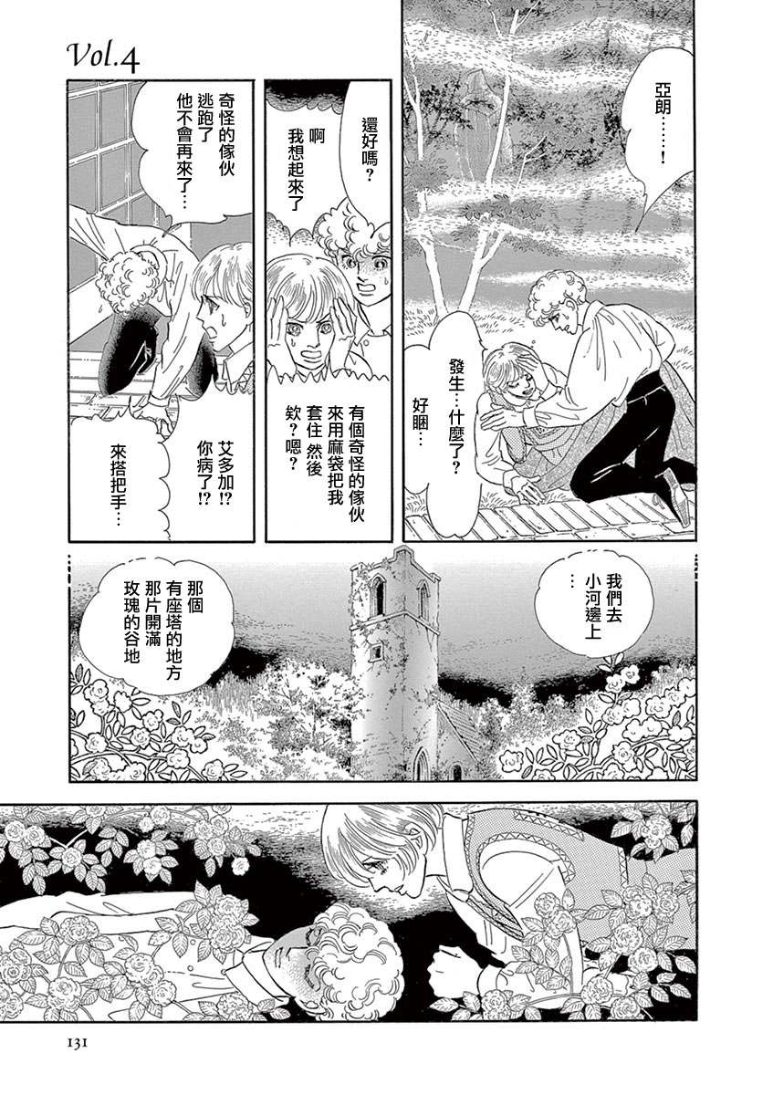 波族传奇～春之梦～漫画,第4话5图