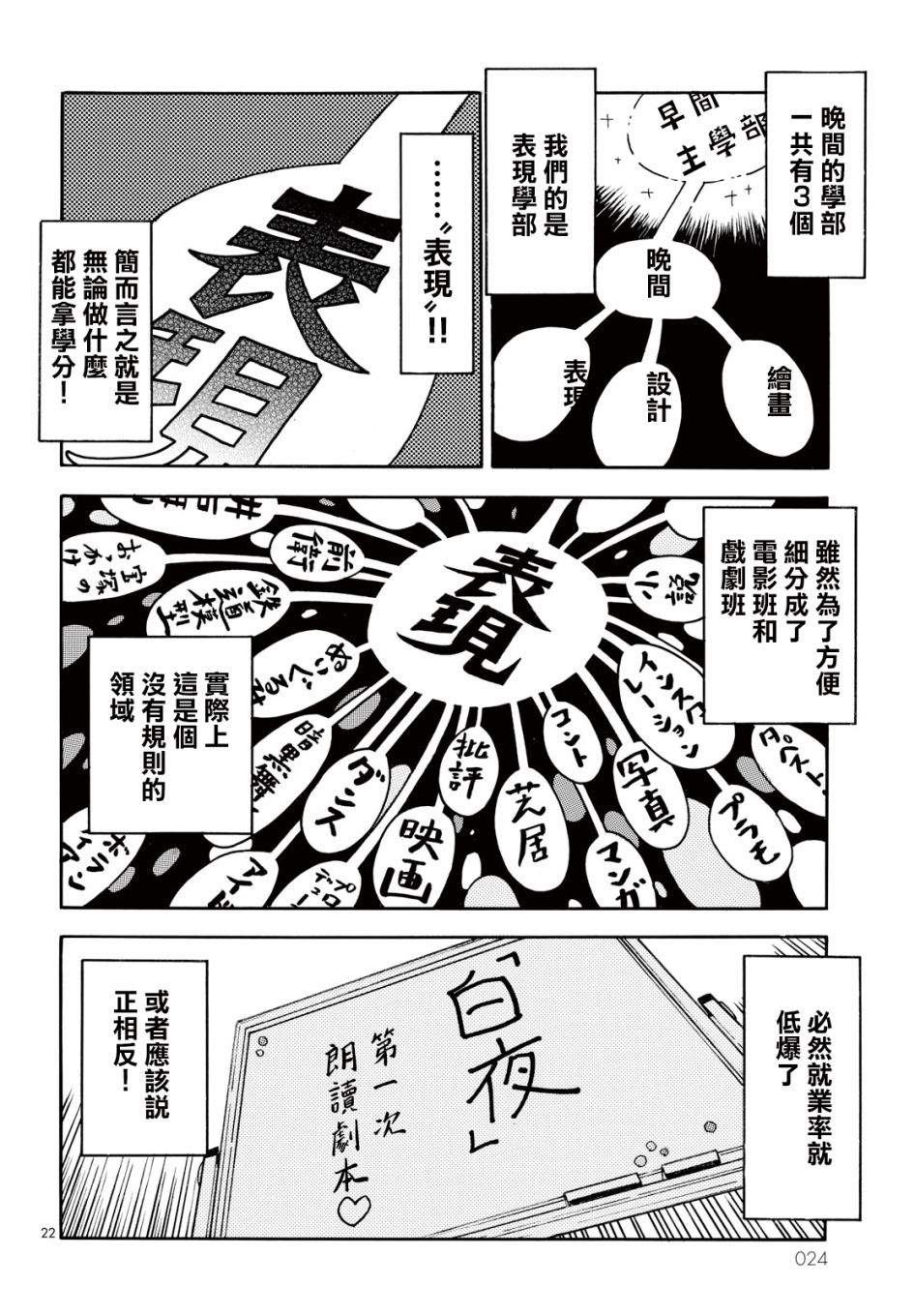 晚上9点15分的戏剧论漫画,第1话白夜其一2图