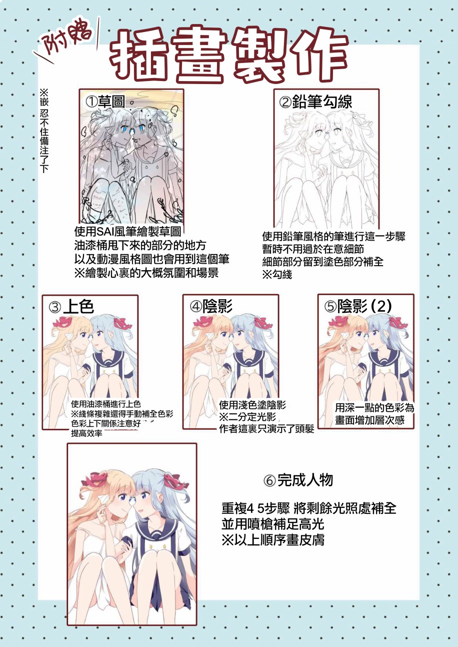 成为用鳃呼吸的妹妹精神支柱的姐姐漫画,连载版13图