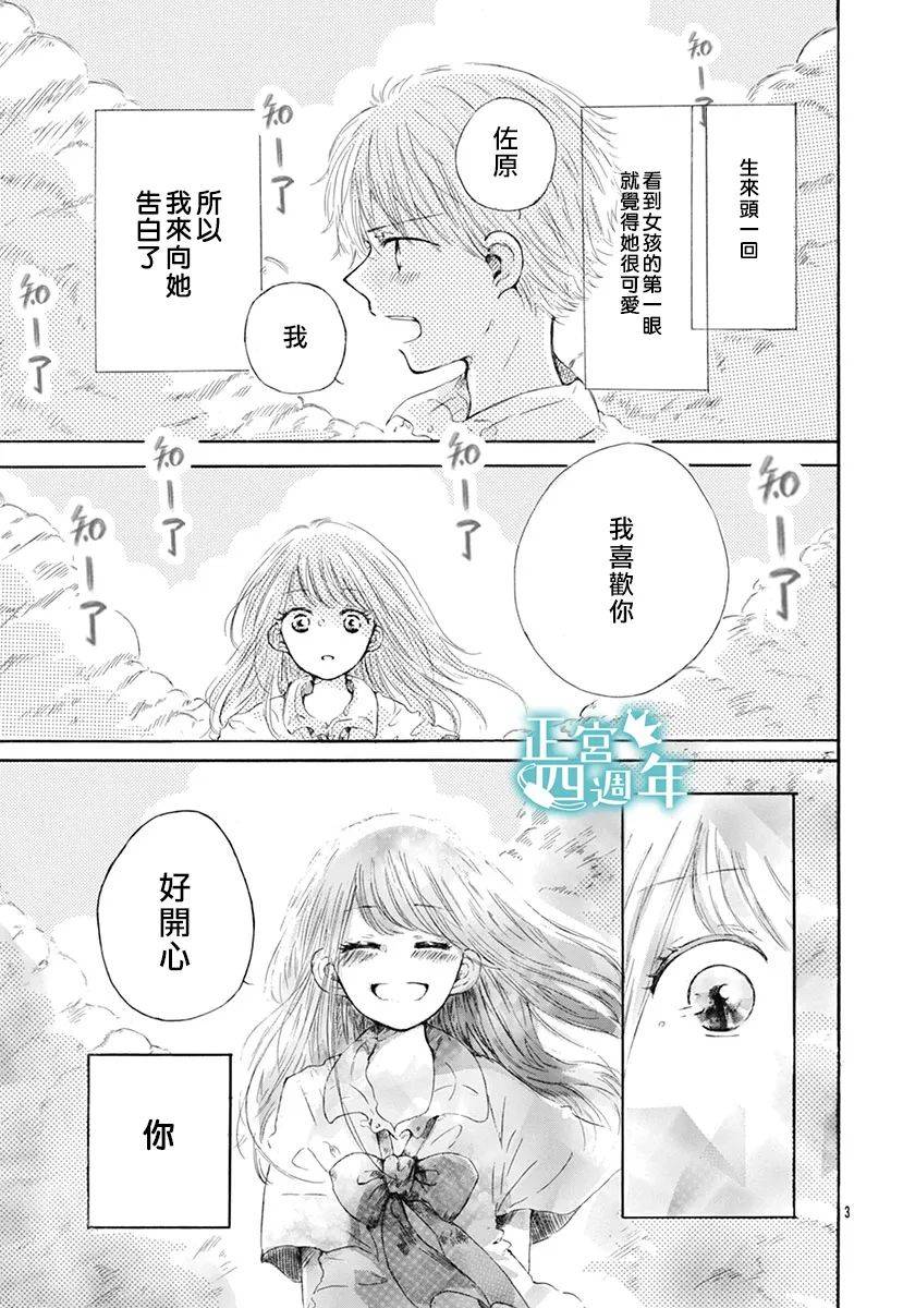 夏日的天空如此湛蓝、于是我喜欢上了你漫画,第1话3图