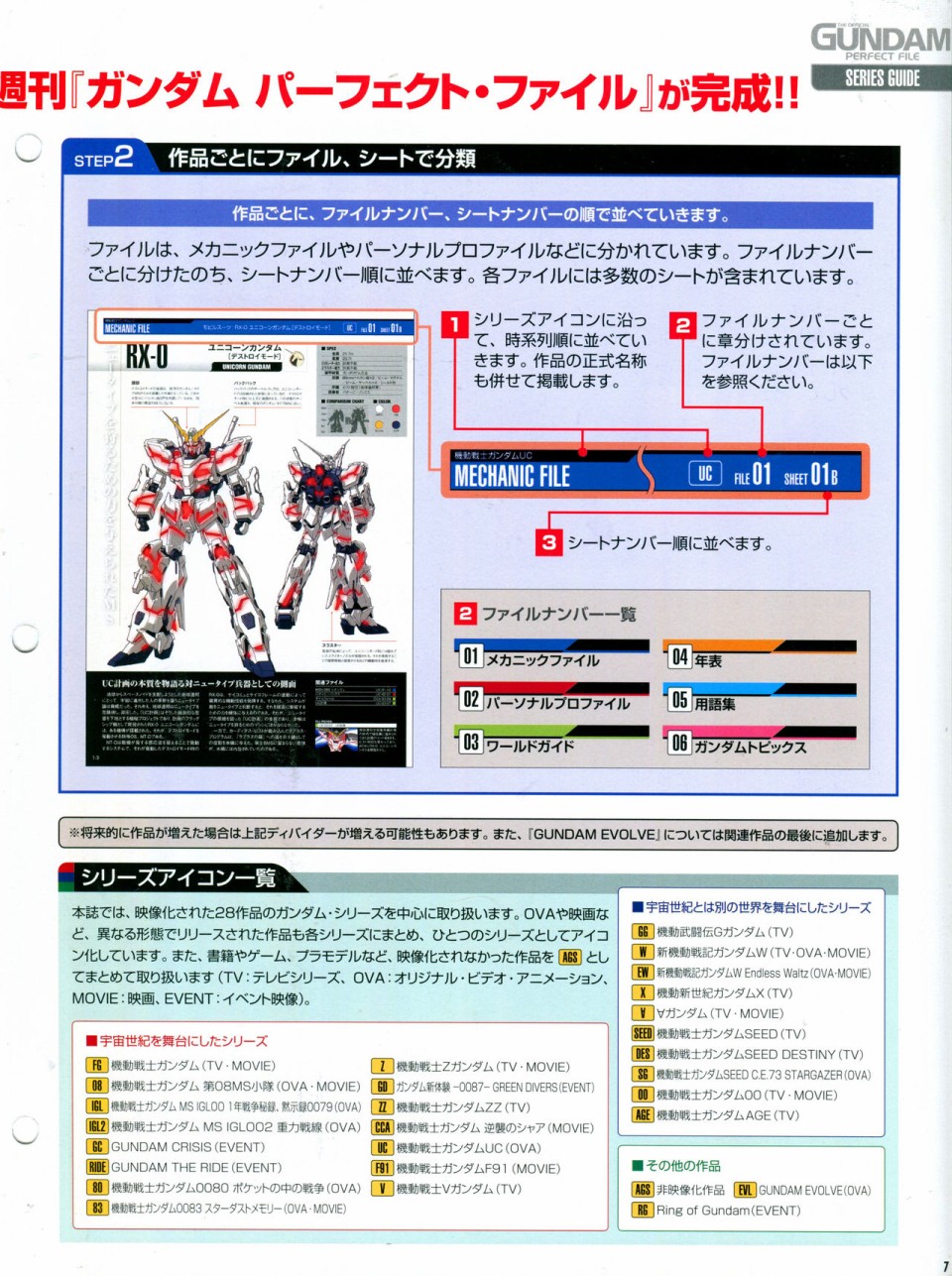 The Official Gundam Perfect File 漫画,第1话4图