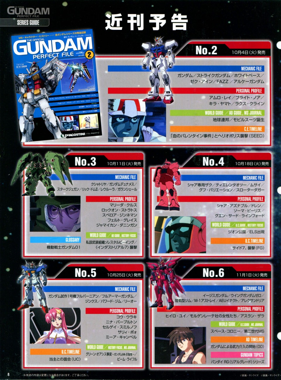 The Official Gundam Perfect File 漫画,第1话5图