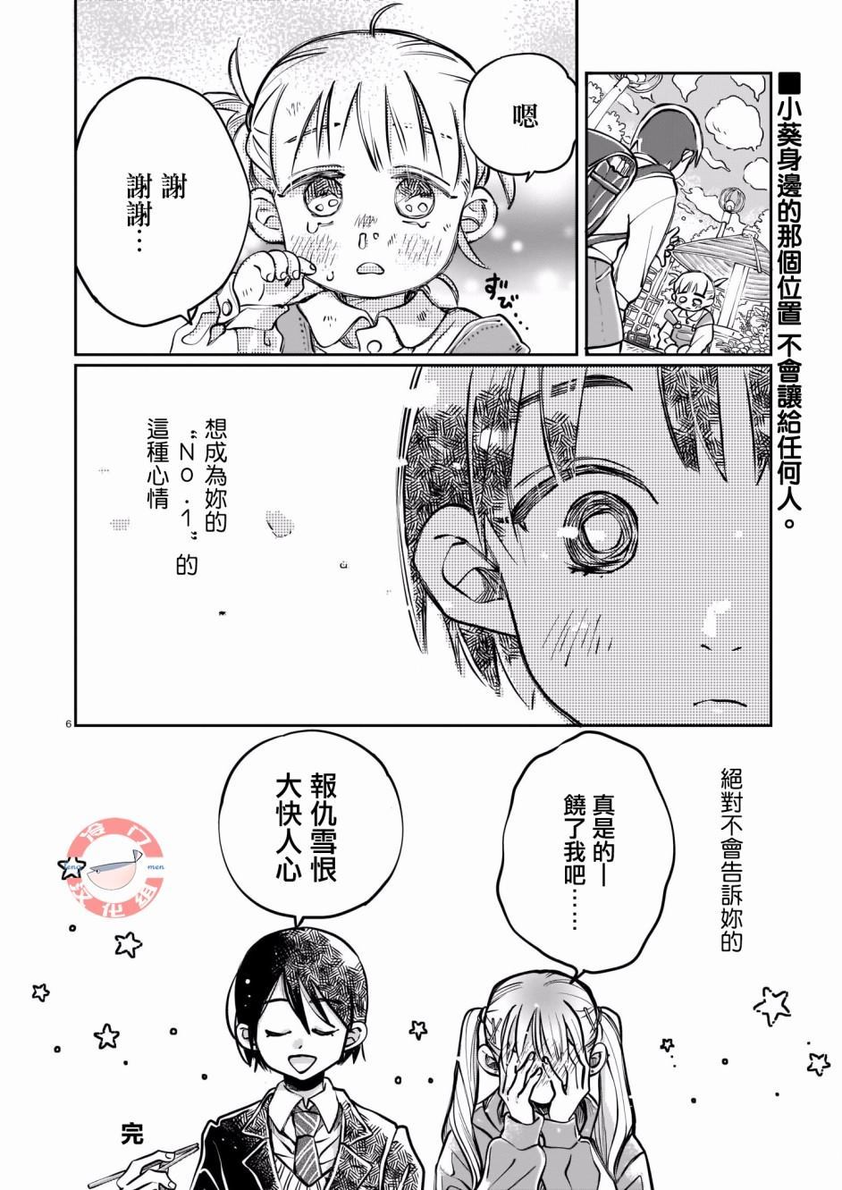 小葵的身边漫画,第1话1图