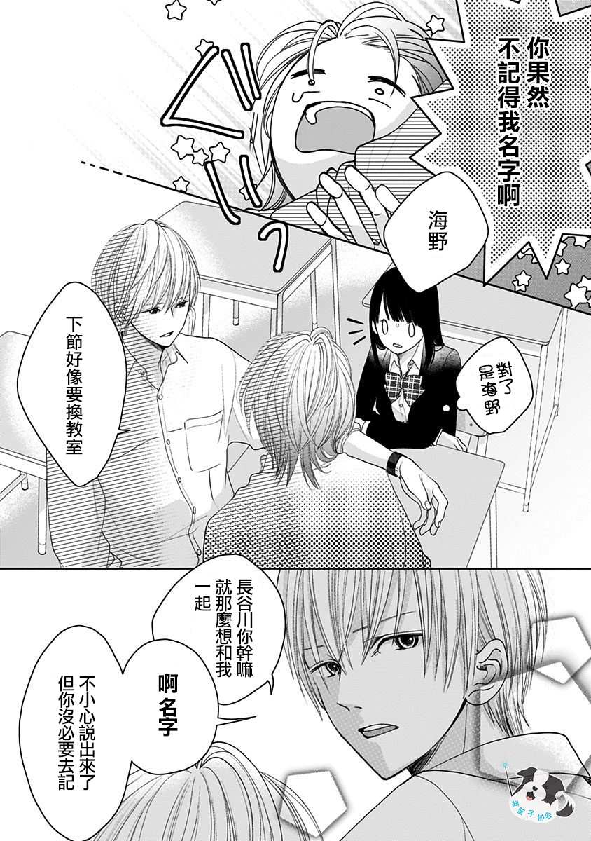 青春辛德瑞拉漫画,第5话喜欢之人所喜欢的人3图