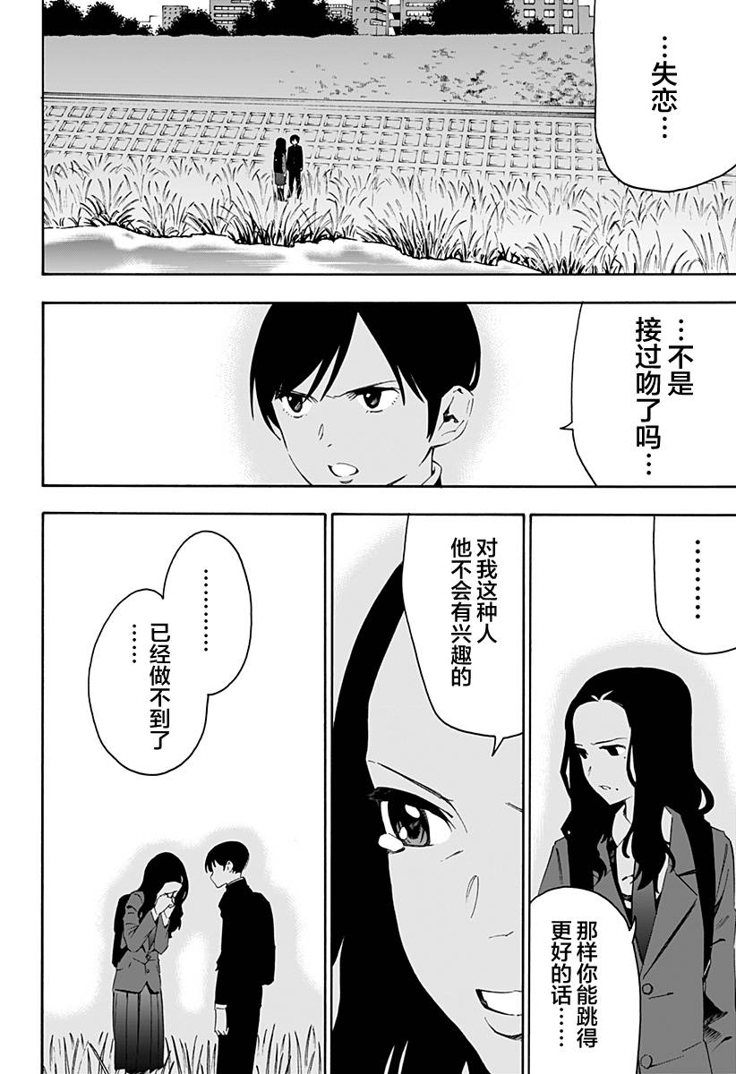 我的白天鹅漫画,第1话3图