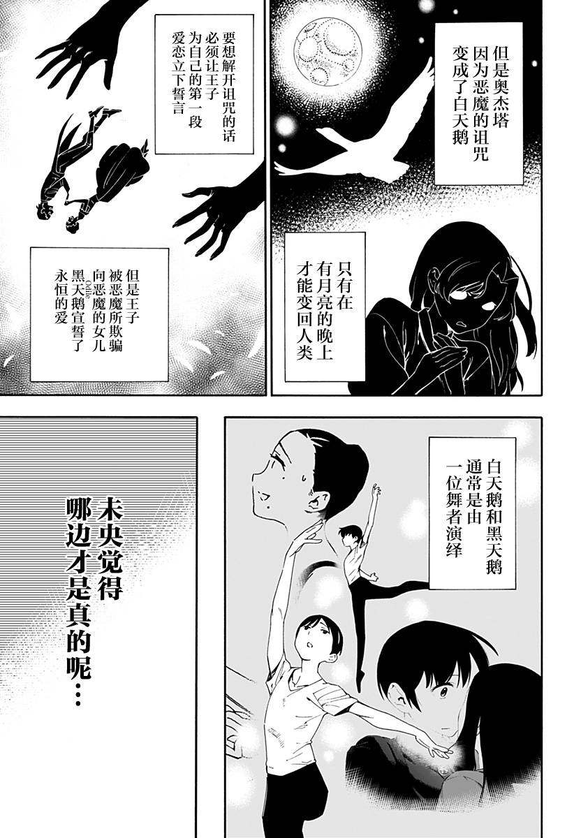 我的白天鹅漫画,第1话4图