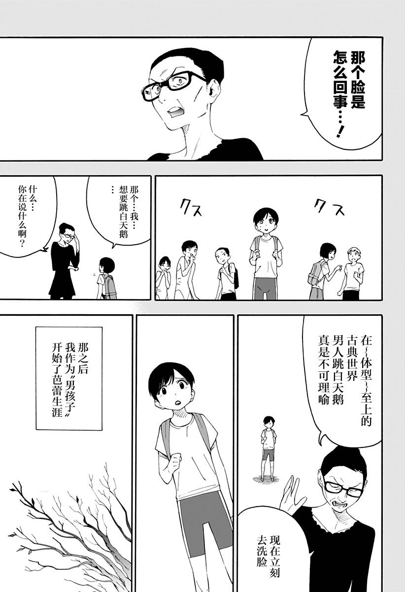 我的白天鹅漫画,第1话2图