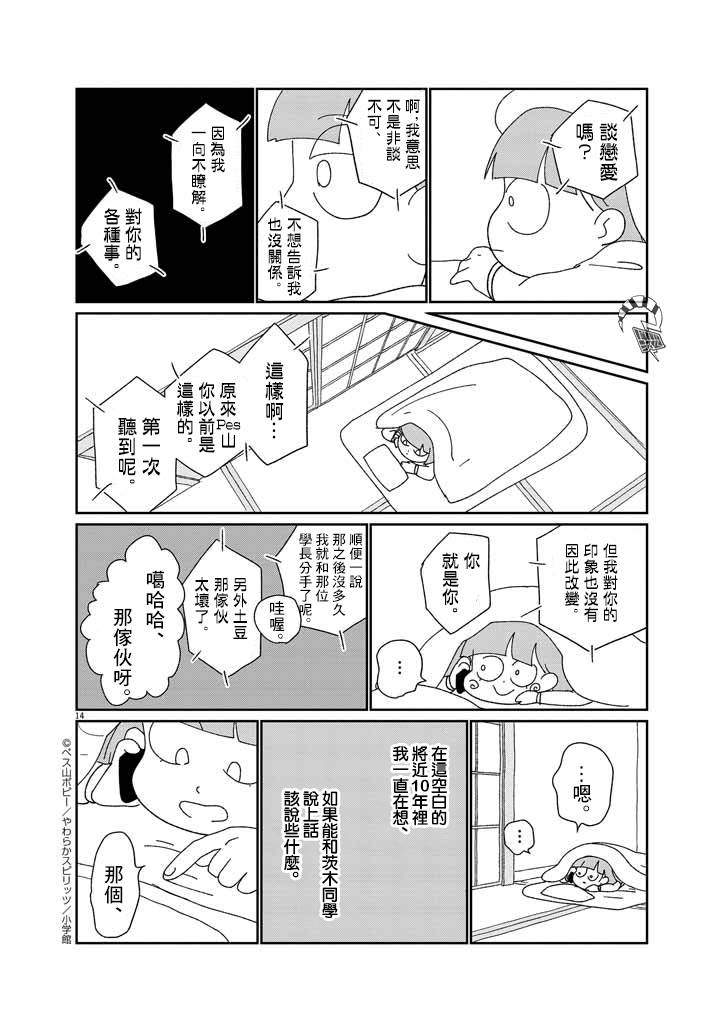 	直到我接受自己女性的身体漫画,第10话4图