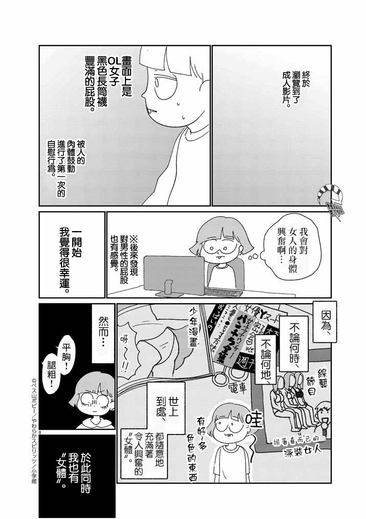 	直到我接受自己女性的身体漫画,第10话3图