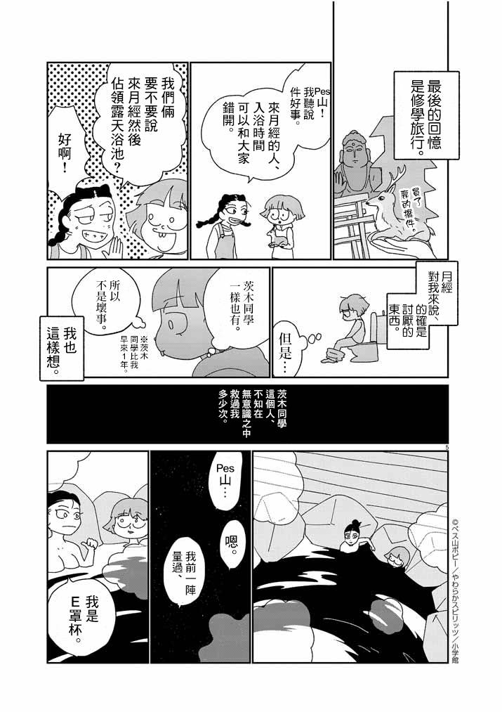 	直到我接受自己女性的身体漫画,第10话5图