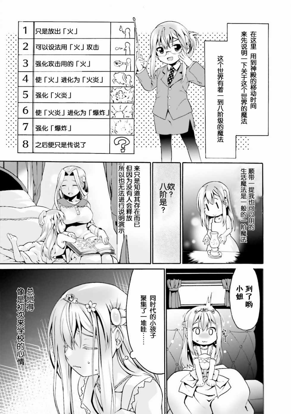 看起来我的身体好像完全无敌了呢漫画,第1话5图