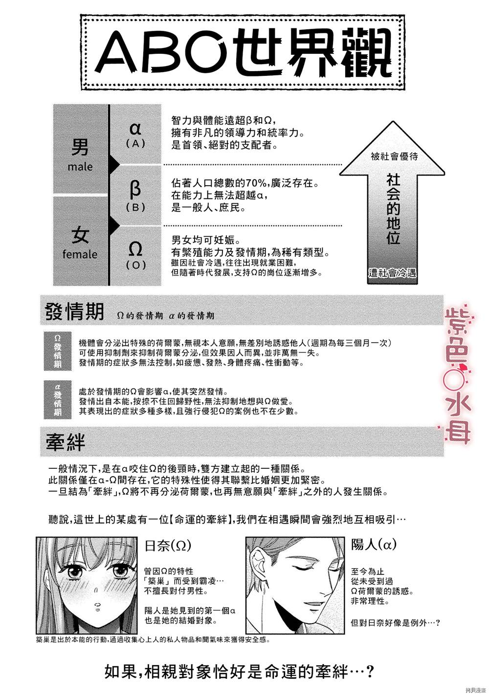 与命运的牵绊的交合~新婚发情漫画,第1话3图