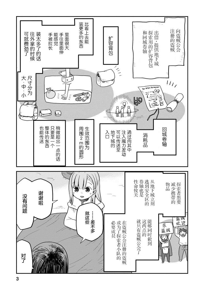 地下城里的人们漫画,第6话3图