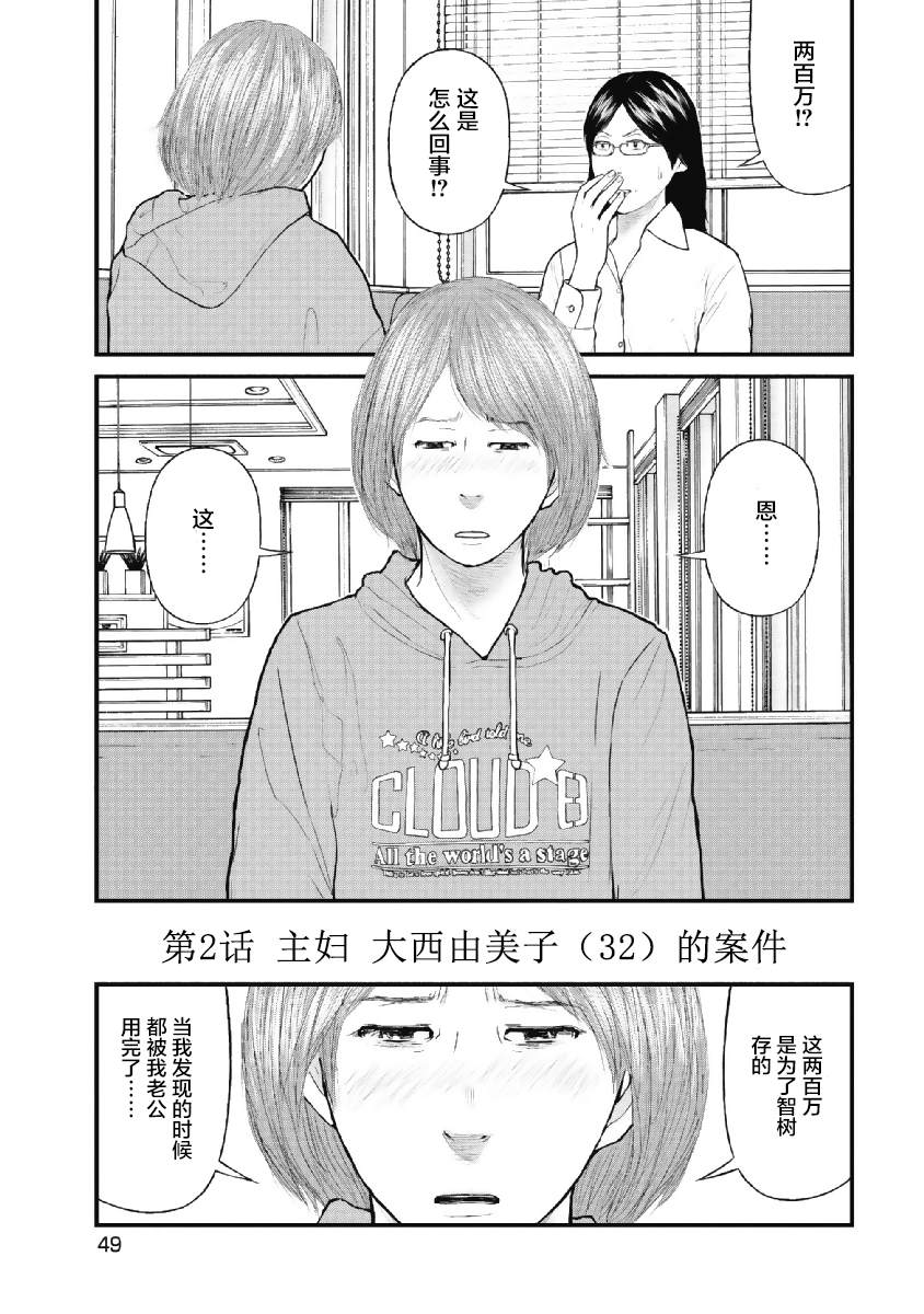 药品犯罪档案漫画,第2话2图