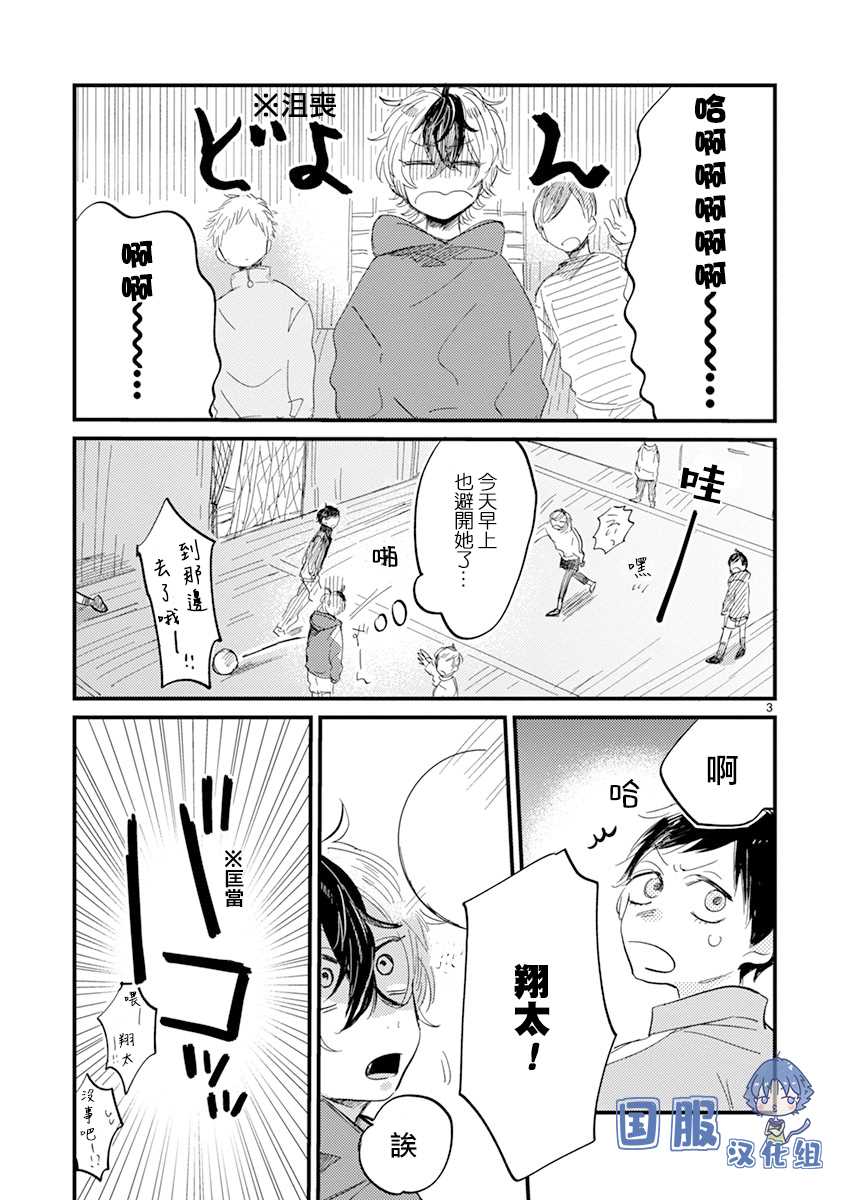 零下小夜曲漫画,第8话她的温度4图