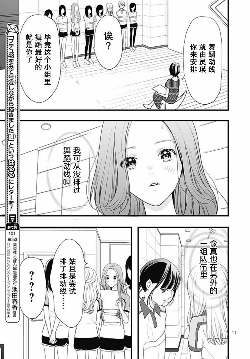 IZ*ONE~直到我们成为一体~漫画,第1话1图