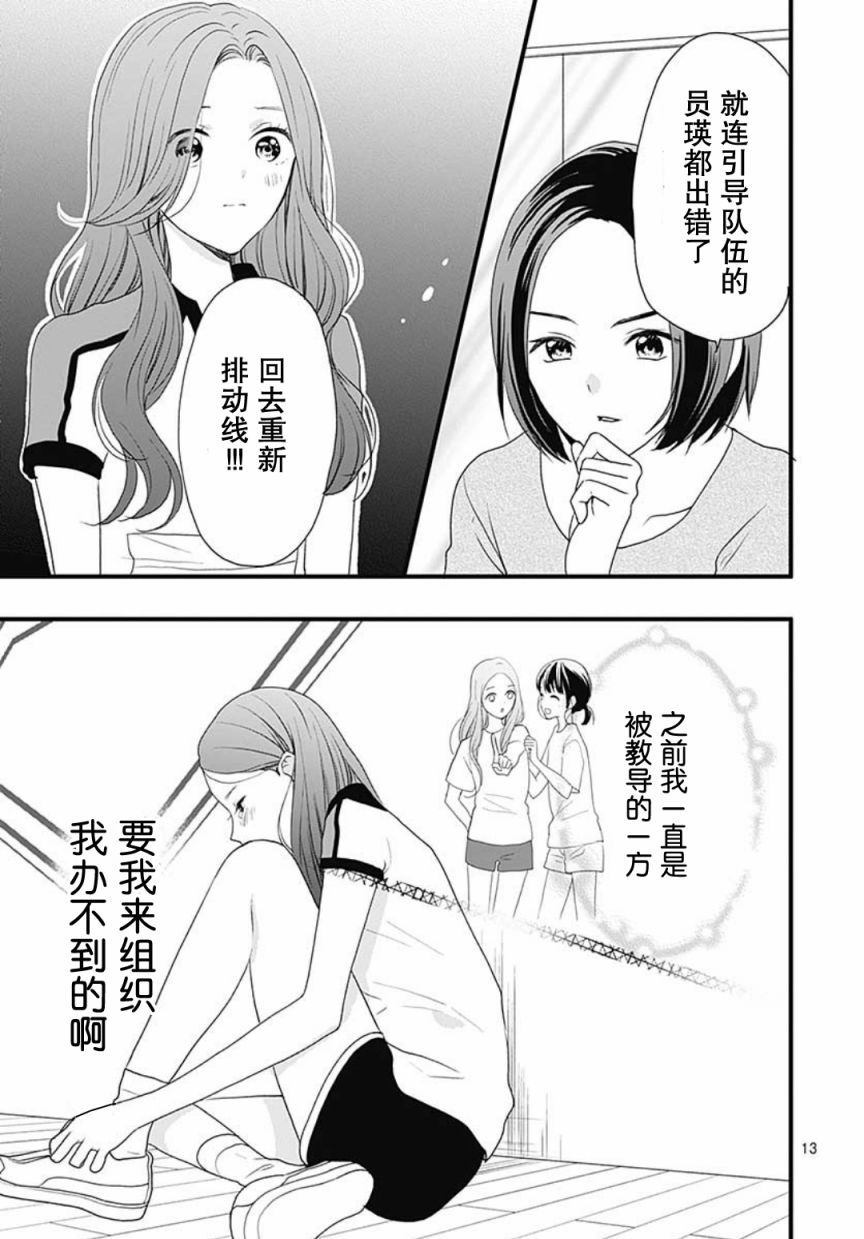 IZ*ONE~直到我们成为一体~漫画,第1话3图