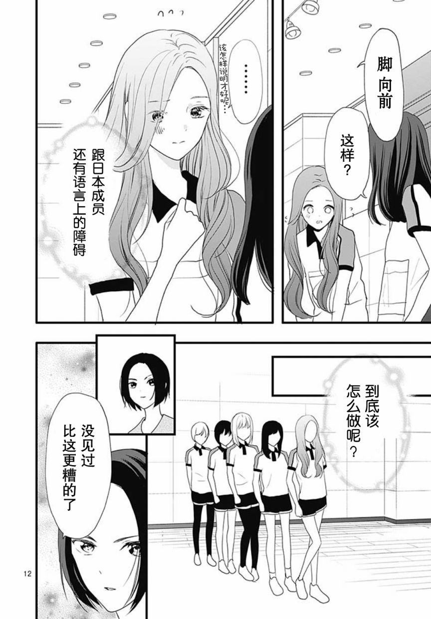 IZ*ONE~直到我们成为一体~漫画,第1话2图