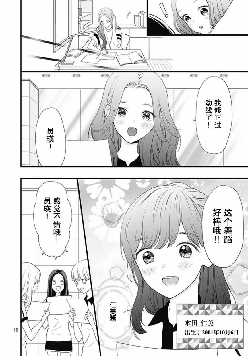 IZ*ONE~直到我们成为一体~漫画,第1话2图