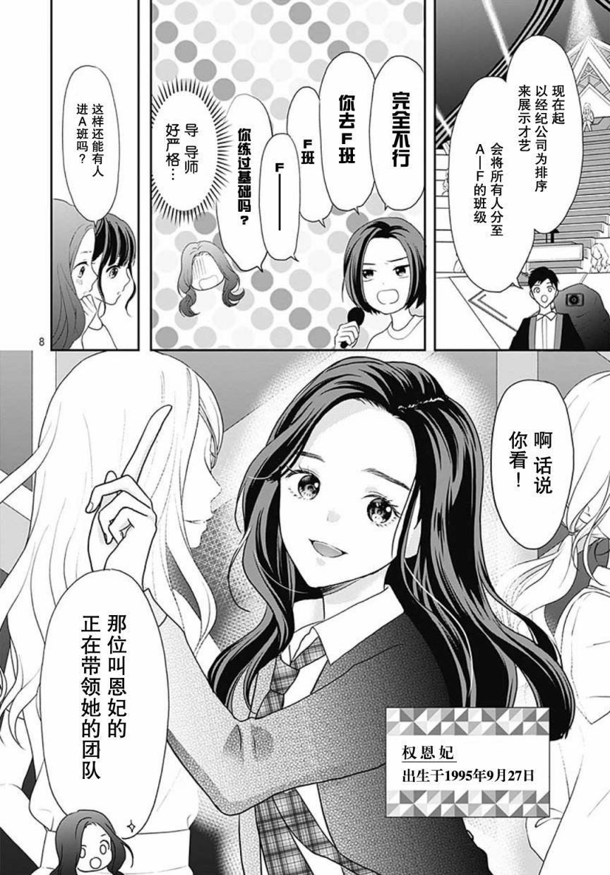 IZ*ONE~直到我们成为一体~漫画,第1话3图