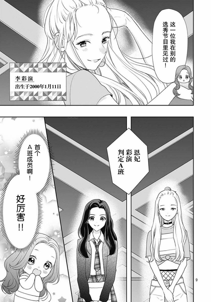 IZ*ONE~直到我们成为一体~漫画,第1话4图