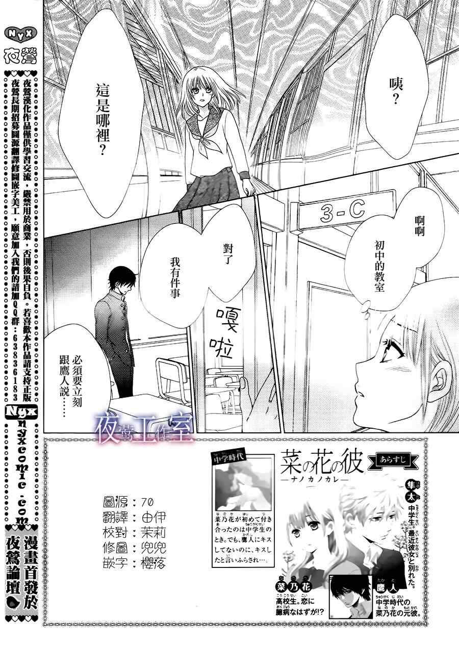 菜乃花的他漫画,第8话2图