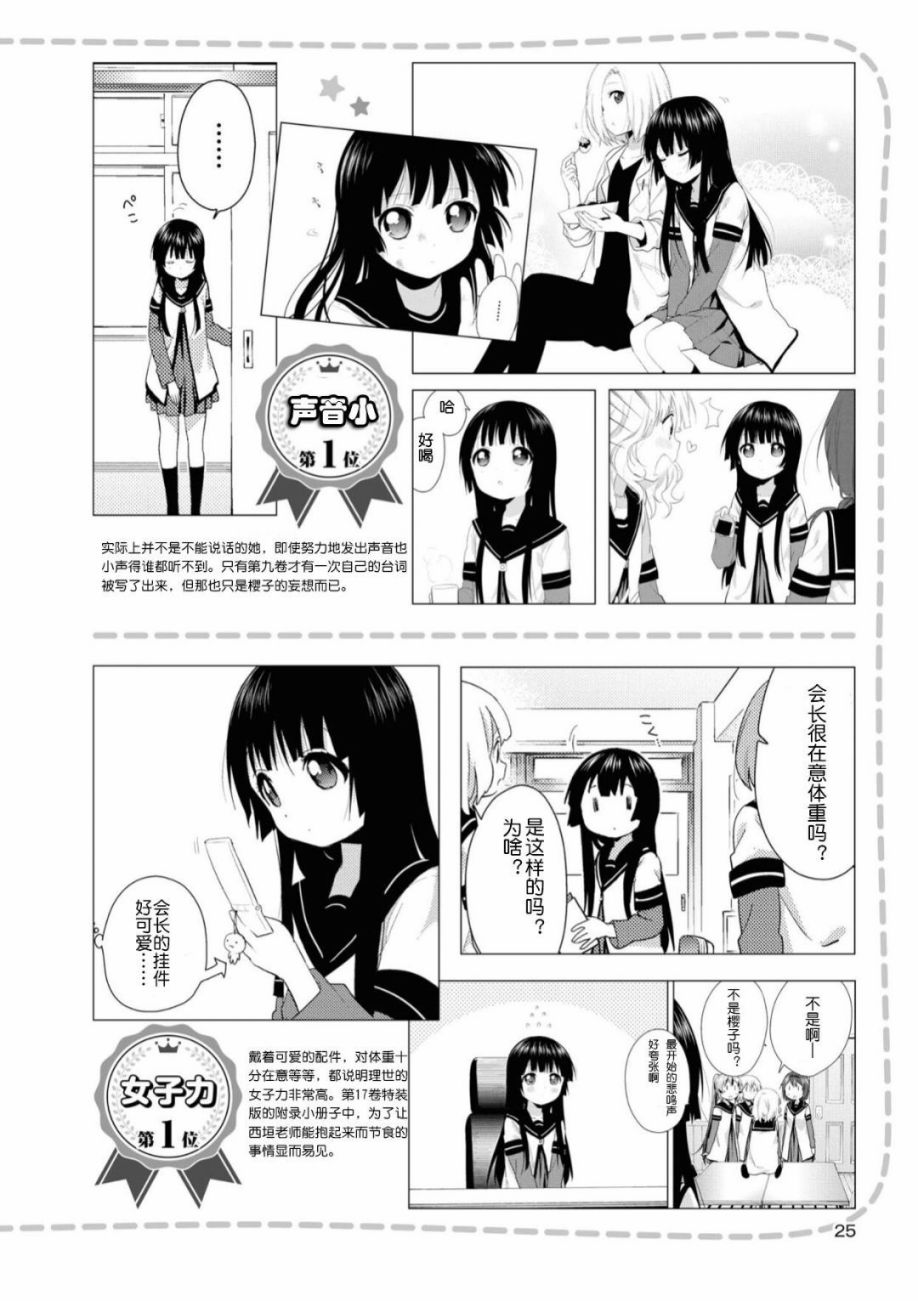 摇曳百合资料集漫画,人物篇千鹤理世4图