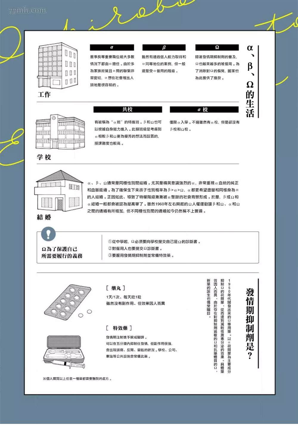 问题α与精英Ω 漫画,第1话5图