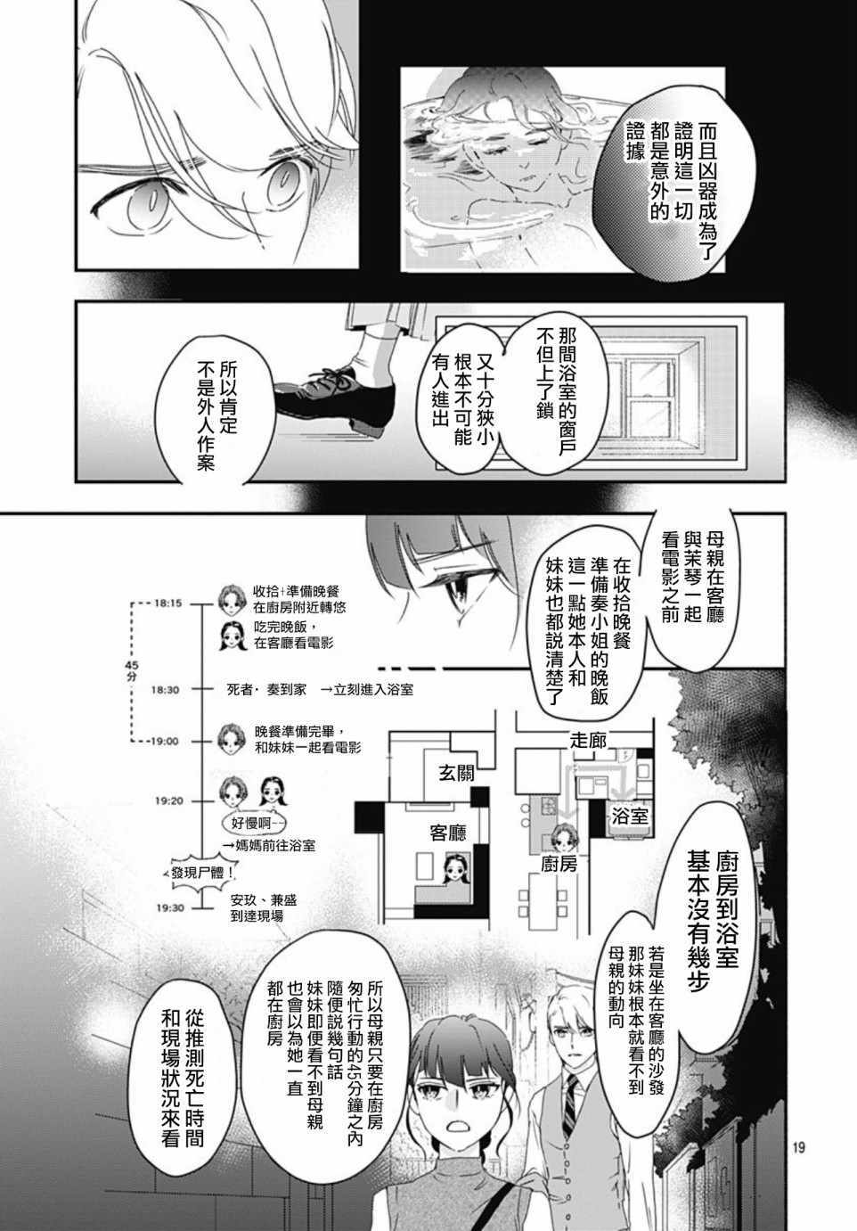 非正常死亡漫画,第1话4图