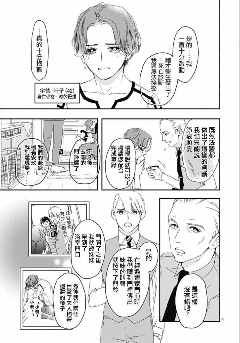 非正常死亡漫画,第1话4图