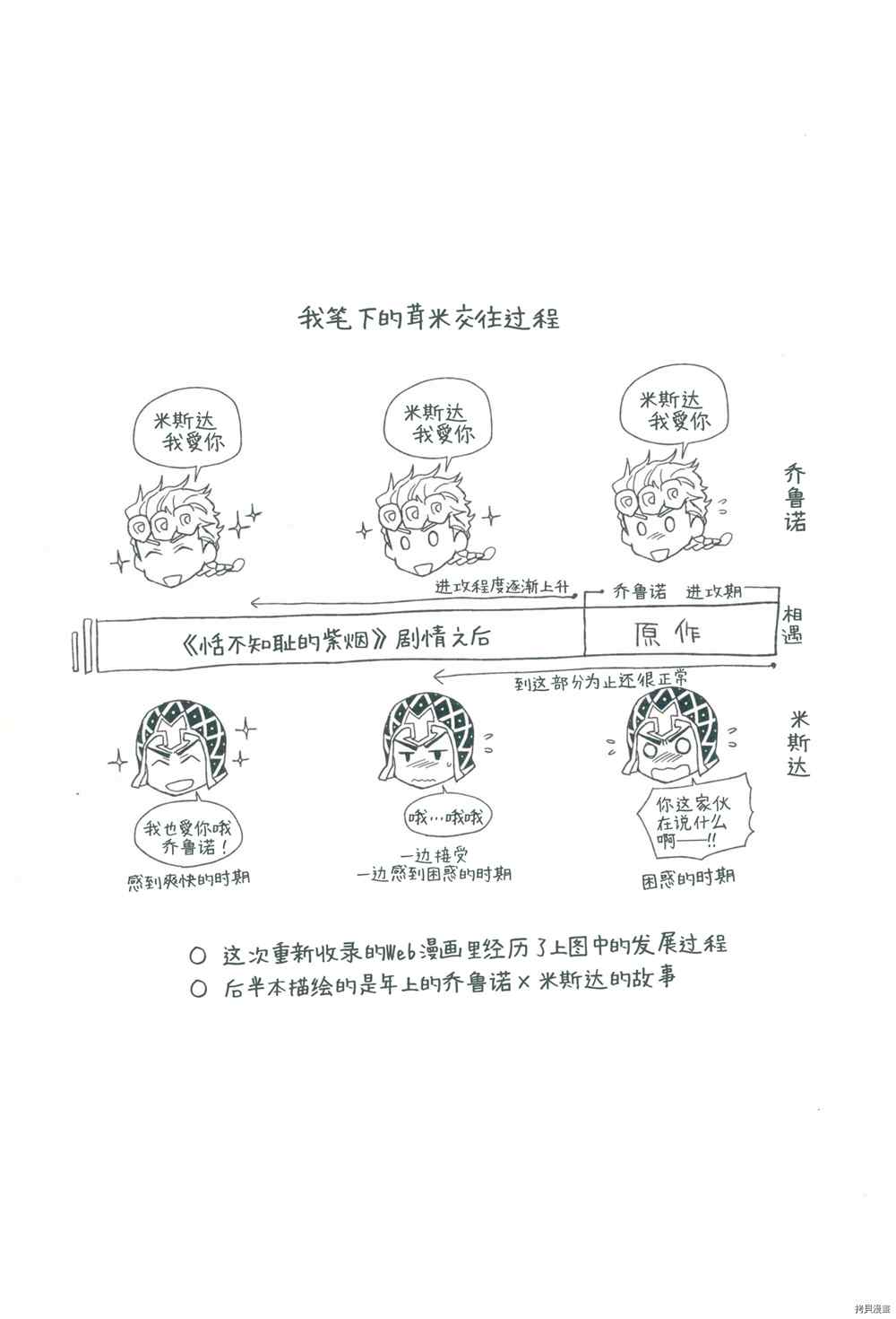 Parēdo no sonosakihe漫画,第1话3图