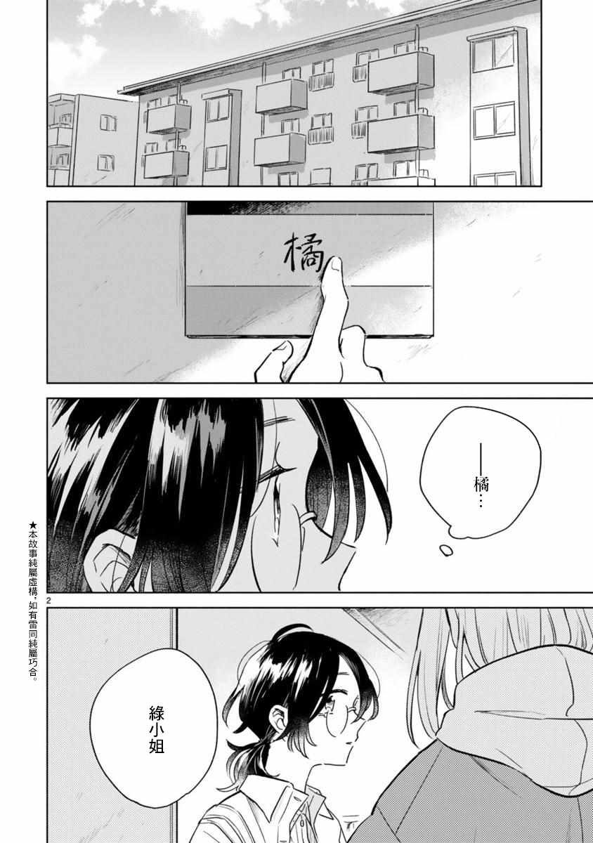 春与绿漫画,第5话2图