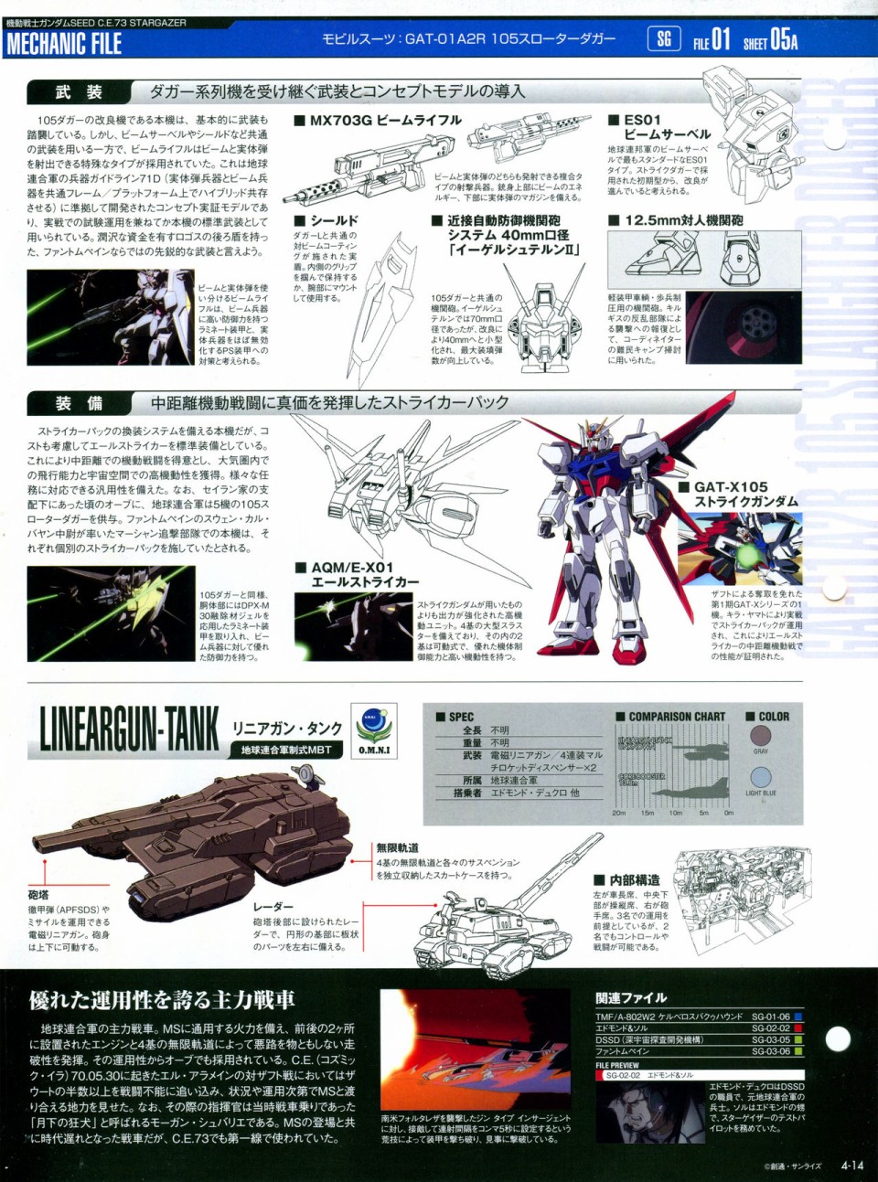 The Official Gundam Perfect File 漫画,第4话3图