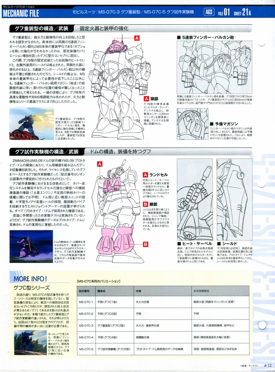 The Official Gundam Perfect File 漫画,第4话1图