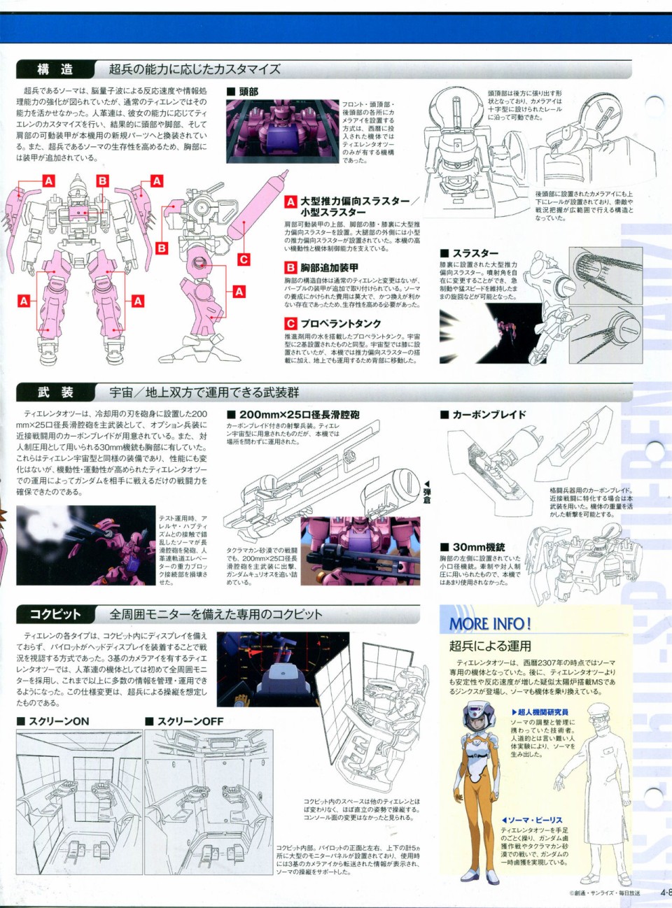 The Official Gundam Perfect File 漫画,第4话2图