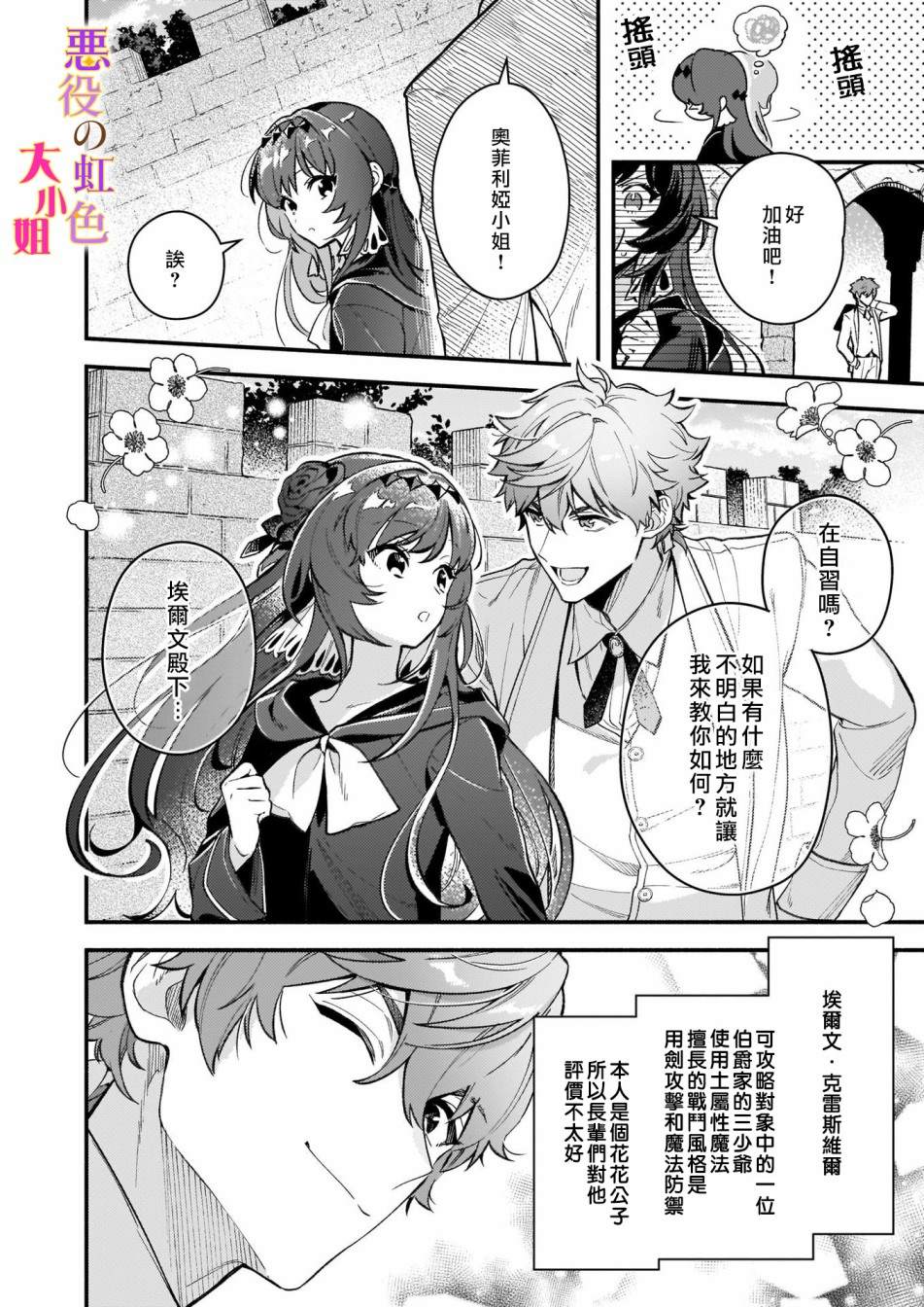 谁说没有反派千金路线？漫画,第6话2图