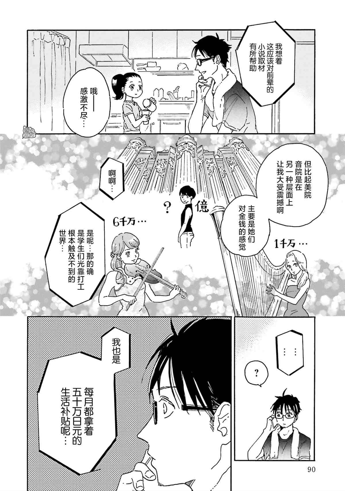 最后的秘境 东京艺大——天才们的混沌日常漫画,第5话2图