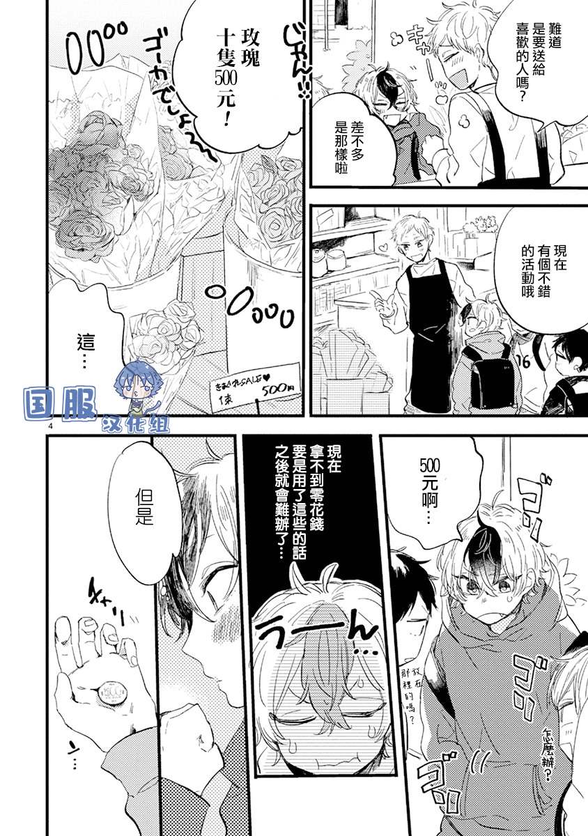 零下小夜曲漫画,第6话礼物大作战5图