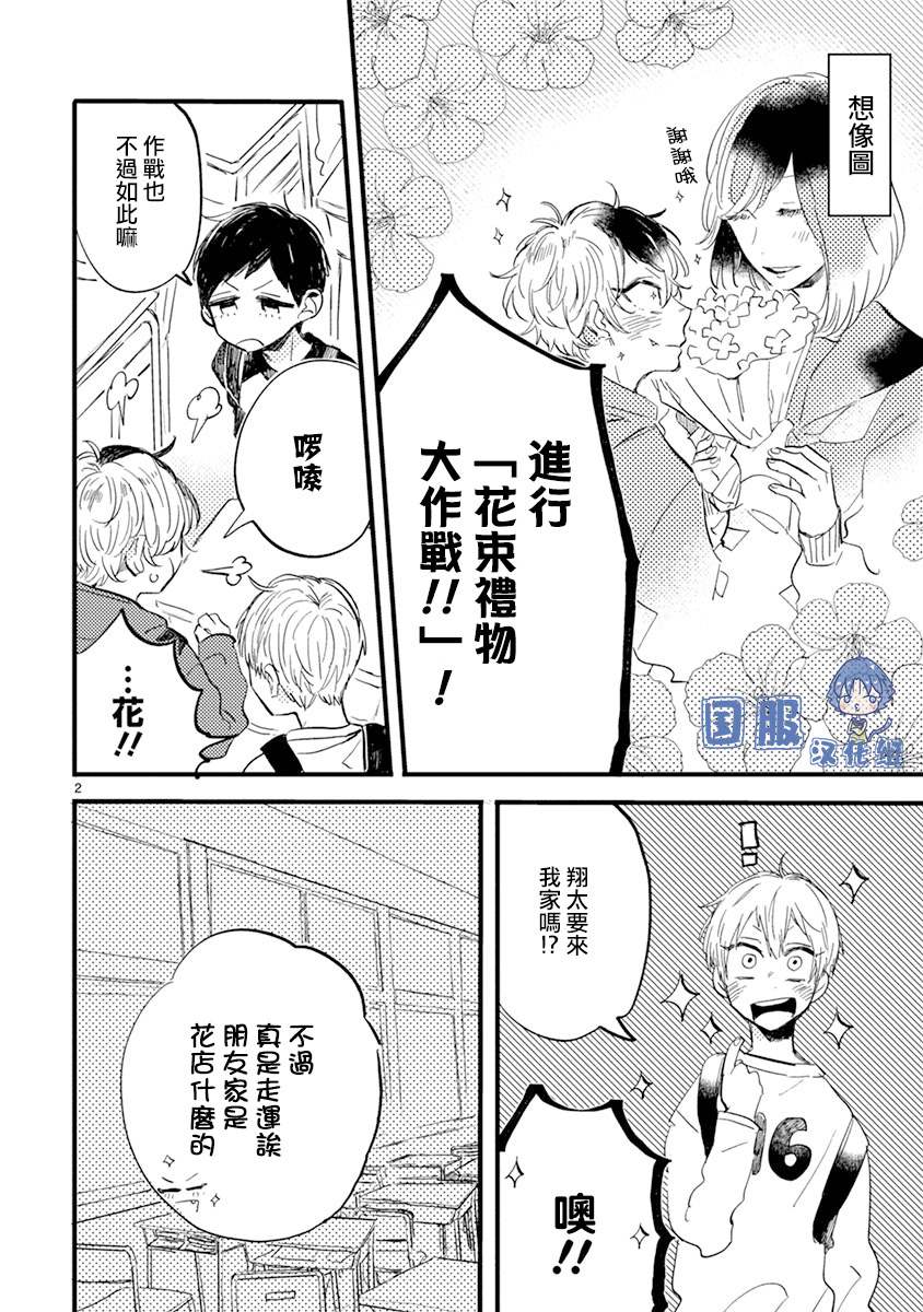 零下小夜曲漫画,第6话礼物大作战3图