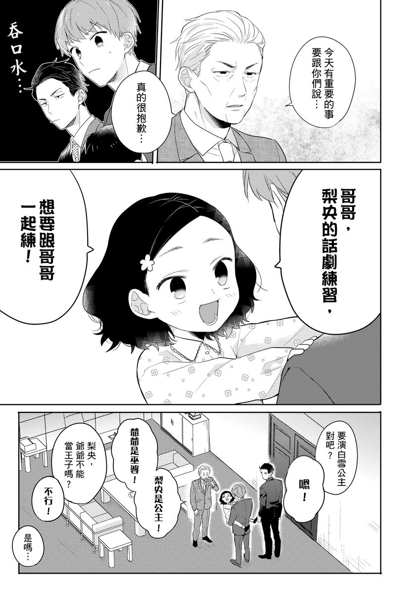 冷静点我是你哥，这样不好吧？漫画,第6话2图