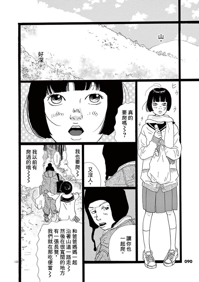 无限的风漫画,短篇4图