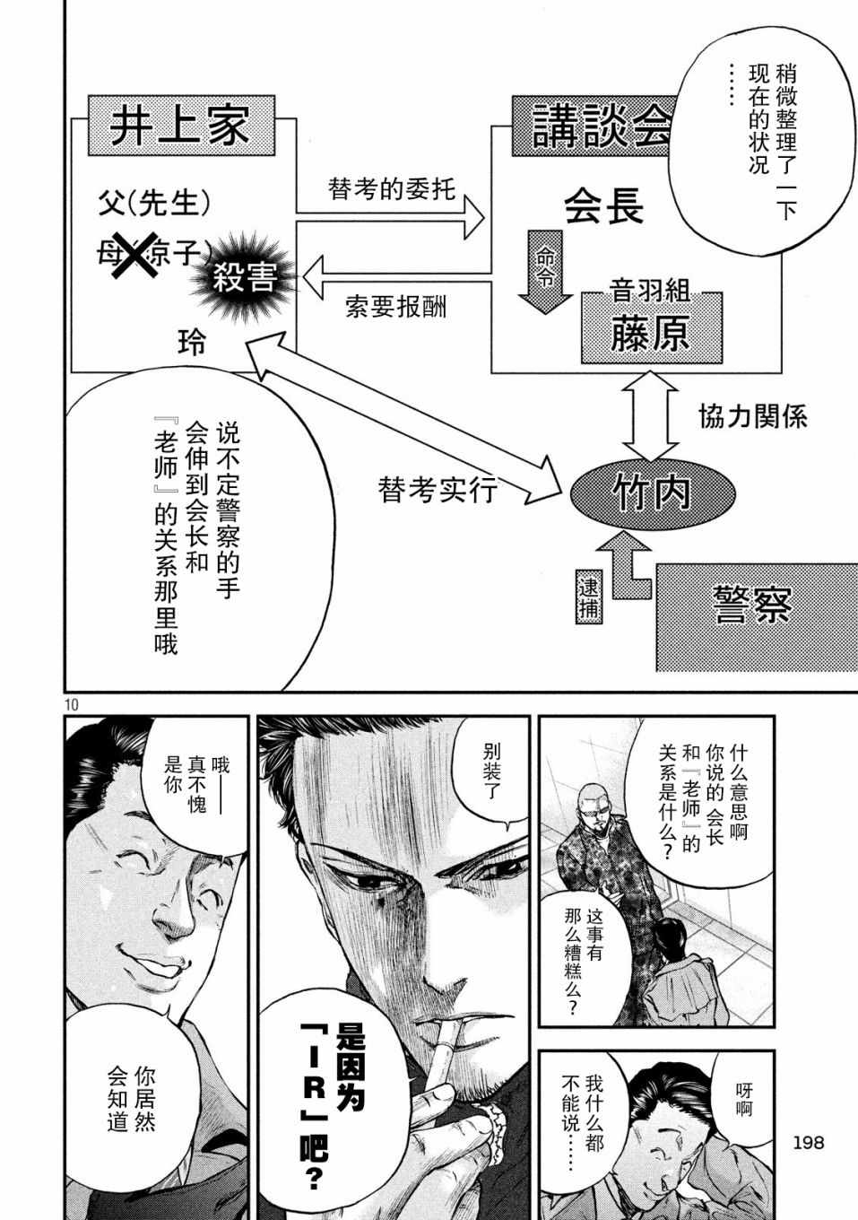 Where Do I Come From？漫画,第9话5图