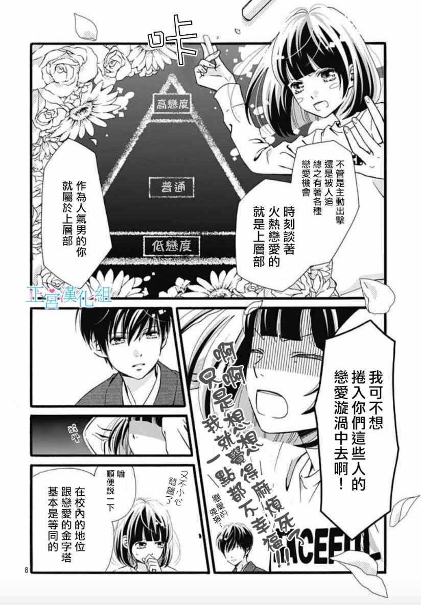 普通的恋子酱漫画,第4话3图