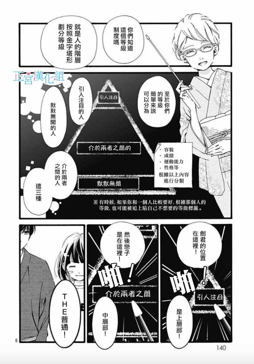 普通的恋子酱漫画,第4话1图