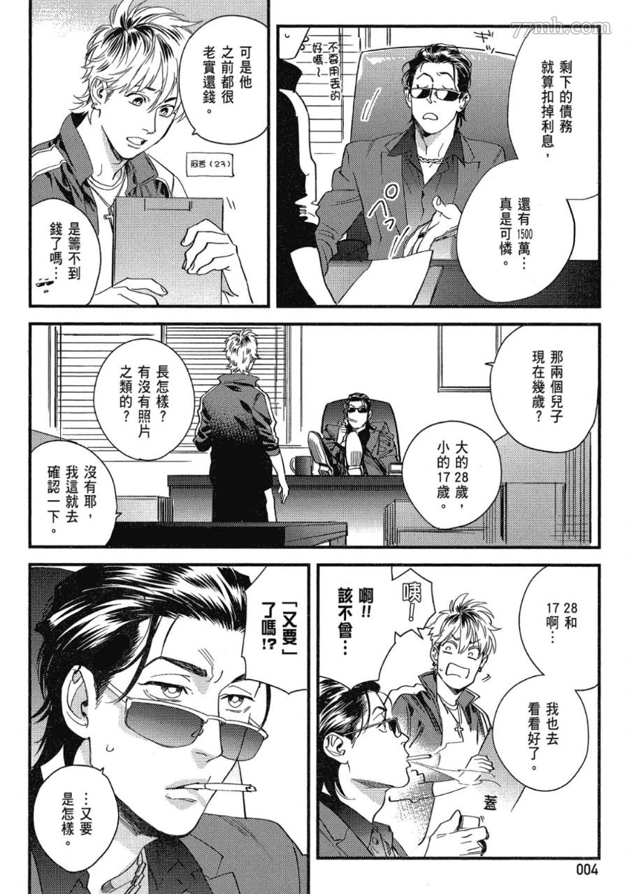 肉体还债完美计划漫画,第1卷1图