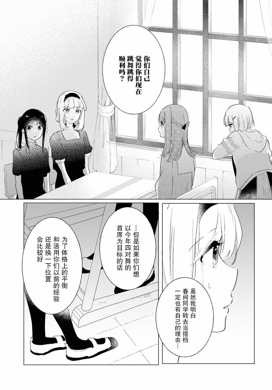 霓裳于舞室起舞漫画,第4话2图