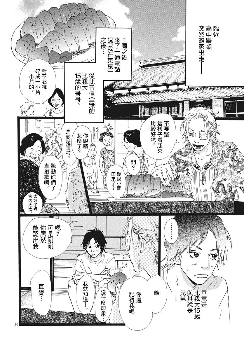 Many漫画,第1话1图