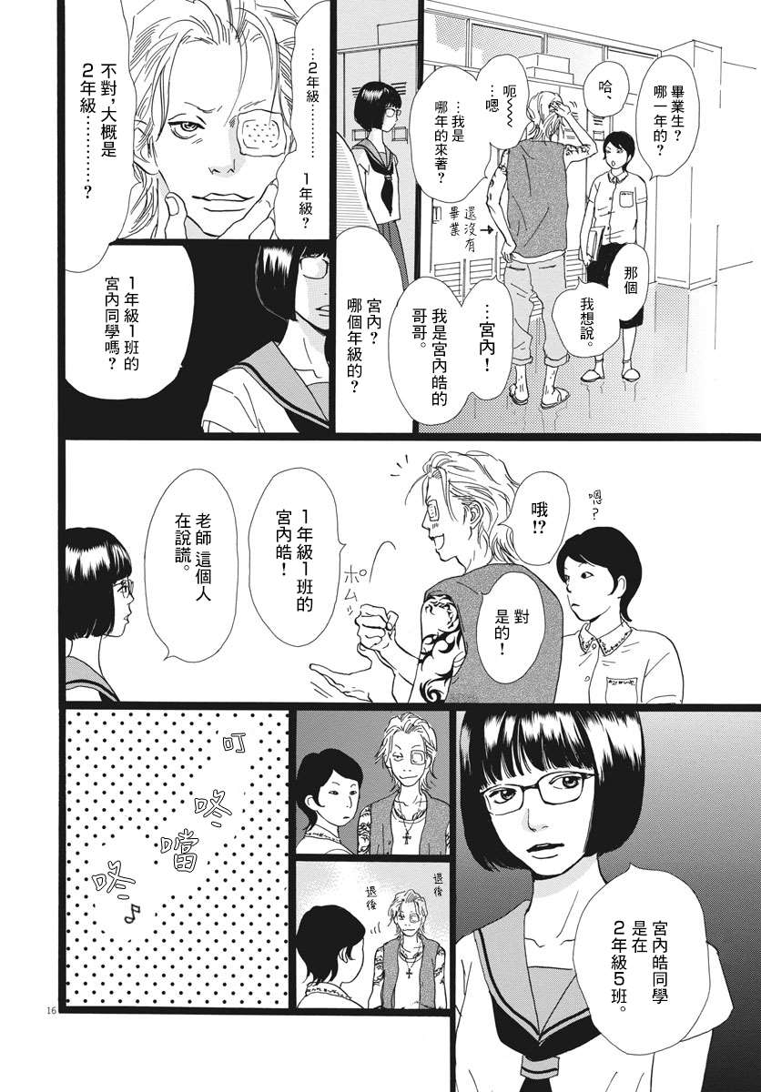 Many漫画,第1话2图