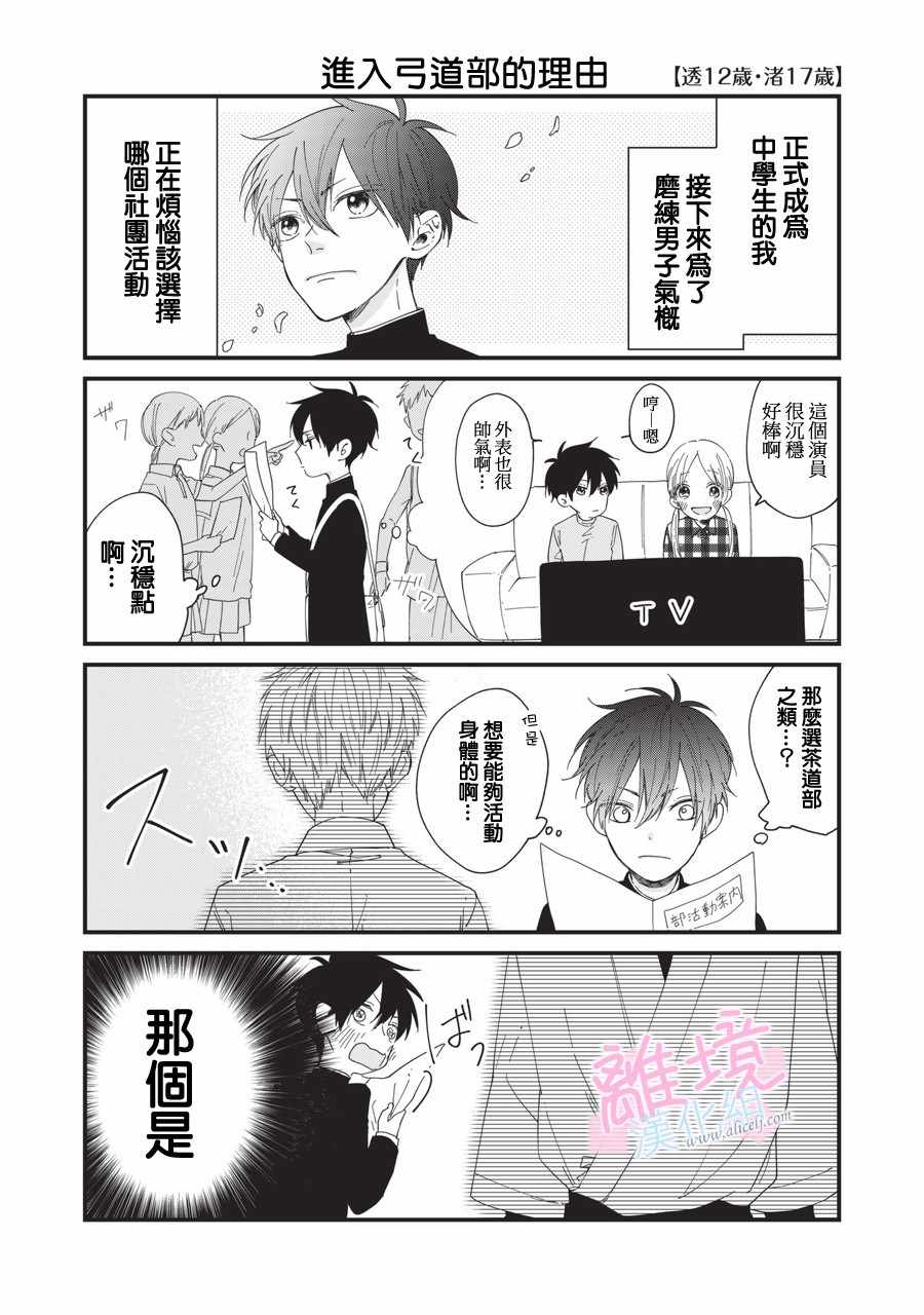 我们的10年恋漫画,第4话2图